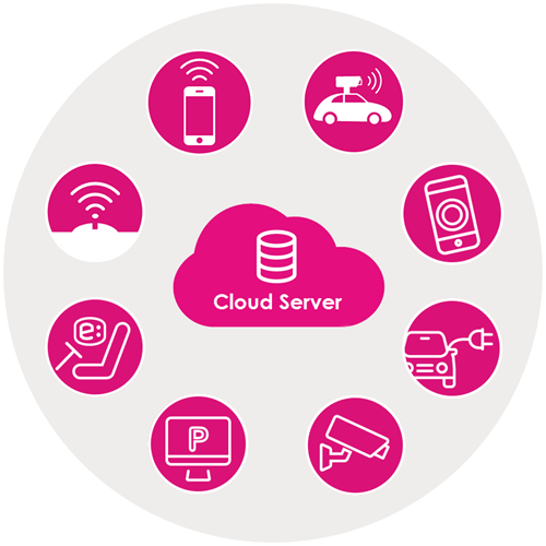 easypark-HUB-wheel-1