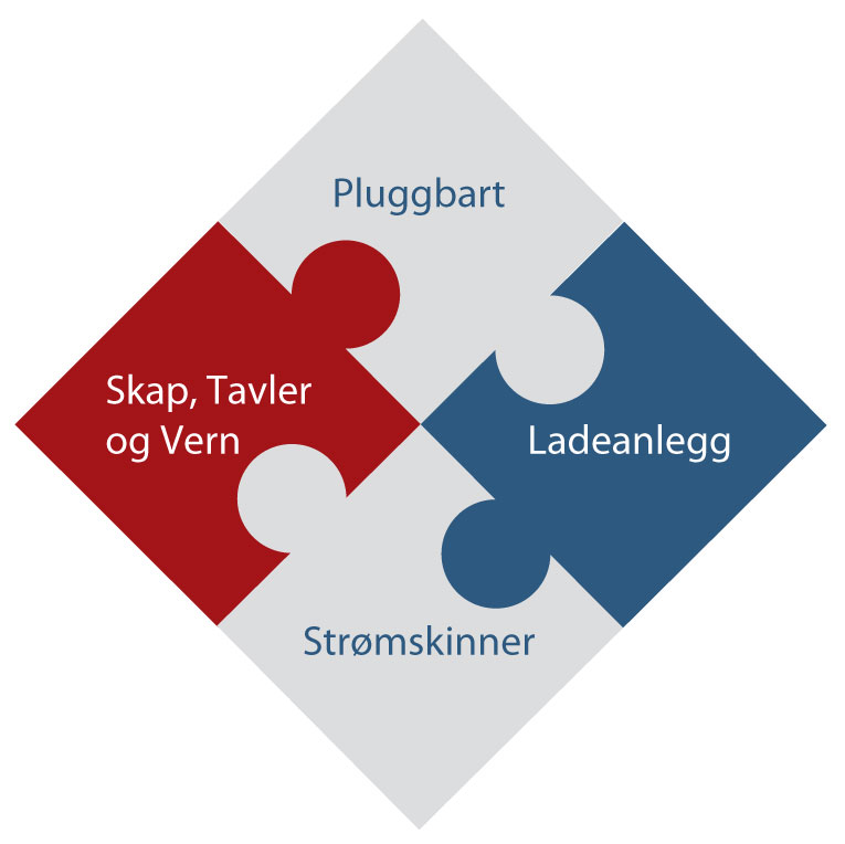 losninger